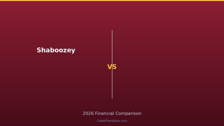 Shaboozey Net Worth 2026: Country Rap Star’s Rising Wealth