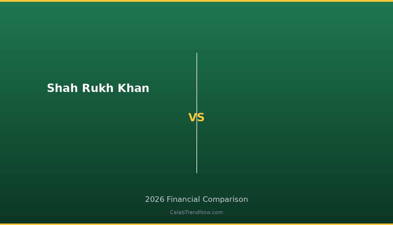 Shah Rukh Khan vs 2026 Wealth Comparison