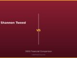 Shannon Tweed vs 2026