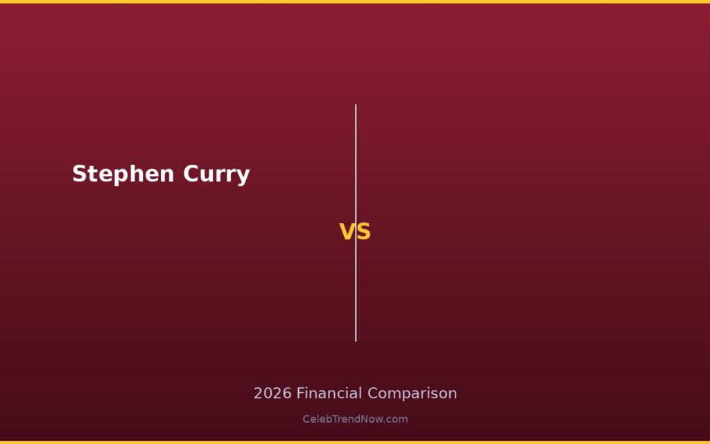 Stephen Curry Net Worth 2026: NBA Contract Valuation & Equity-First Endorsement Model
