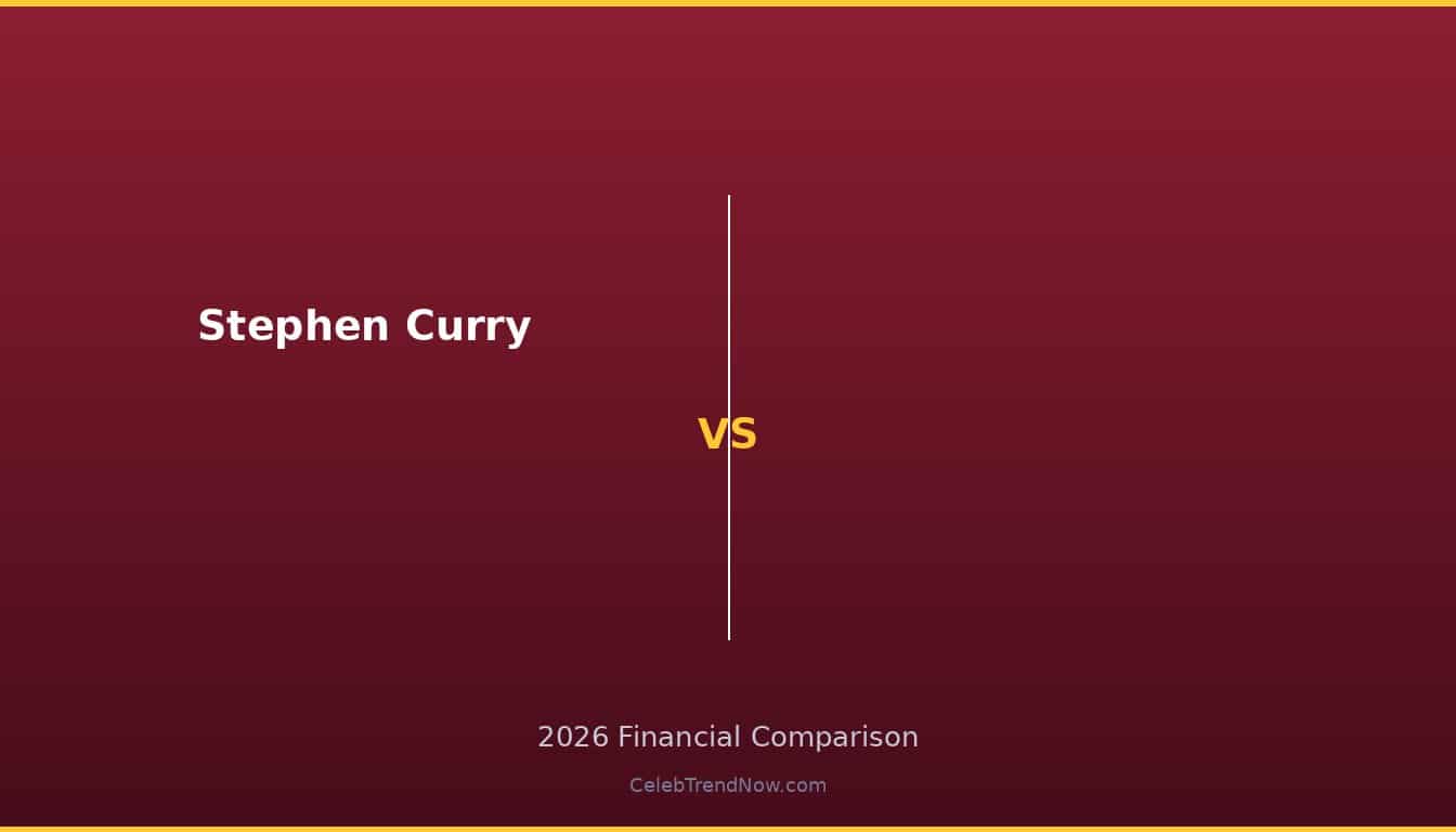 Stephen Curry vs  2026 Wealth Comparison