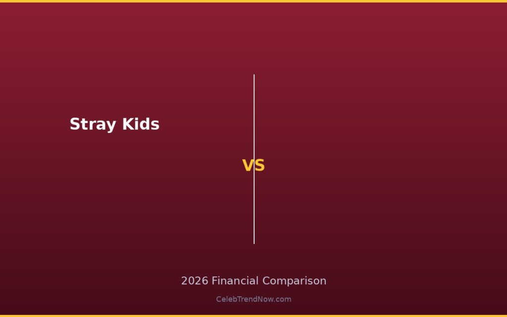 Stray Kids Net Worth 2026: The $75M K-Pop Empire Built Without Label Control