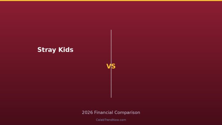 Stray Kids Net Worth 2026: The $75M K-Pop Empire Built Without Label Control