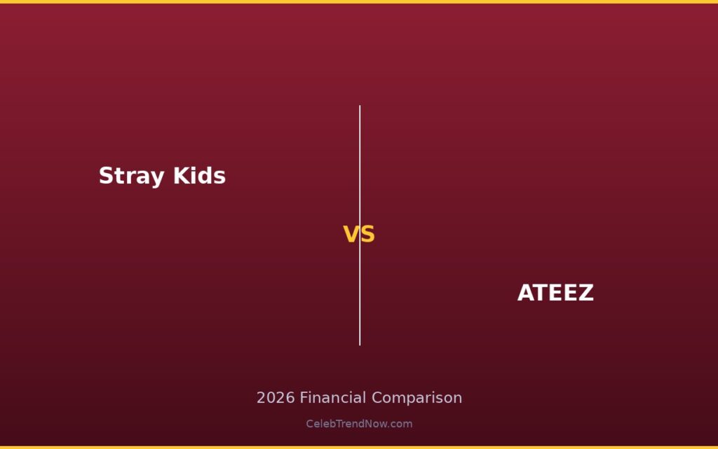 Stray Kids vs ATEEZ Net Worth 2026: Complete Wealth Breakdown & Financial Comparison