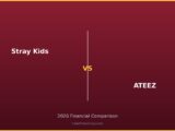 Stray Kids vs ATEEZ 2026