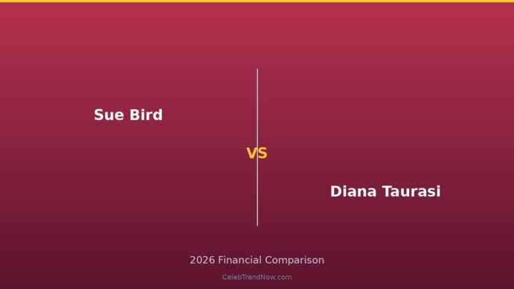 Sue Bird vs Diana Taurasi Lifestyle and Private Jet Assets 2026: Luxury Living, Travel & High-End Lifestyle Compared