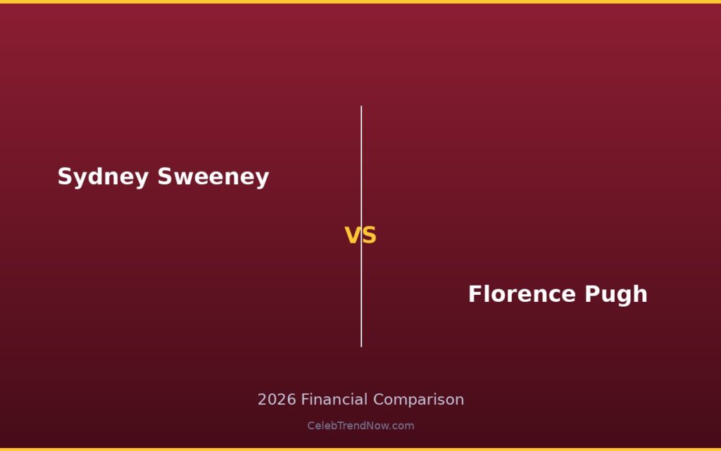 Sydney Sweeney vs Florence Pugh Net Worth 2026: Complete Wealth Breakdown & Financial Comparison