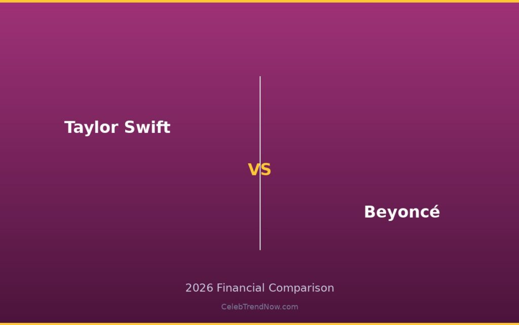 Taylor Swift vs Beyoncé Net Worth 2026: Who Is Richer?