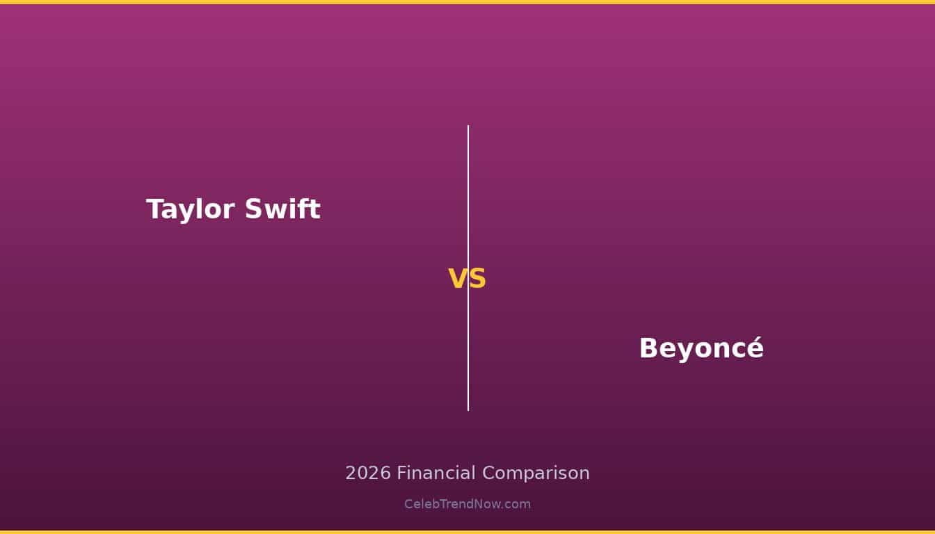 Taylor Swift vs Beyoncé 2026 Wealth Comparison
