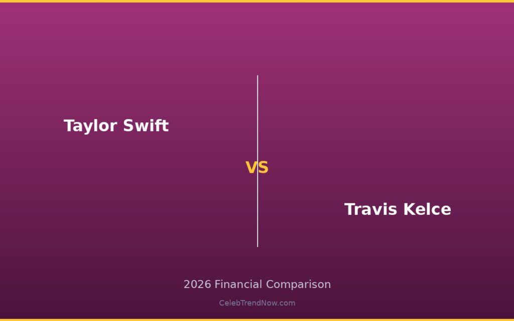 Taylor Swift vs Travis Kelce Financial Legacy Analysis 2026: Generational Wealth & Long-Term Financial Impact Taylor Swift vs Travis Kelce Financial Legacy Analysis 2026: Generational Wealth & Long-Term Financial Impact