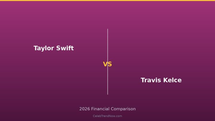 Taylor Swift vs Travis Kelce Lifestyle and Private Jet Assets 2026: Luxury Living, Travel & High-End Lifestyle Compared