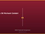 The 50 Richest Celebrities Right Now: Full vs 2026