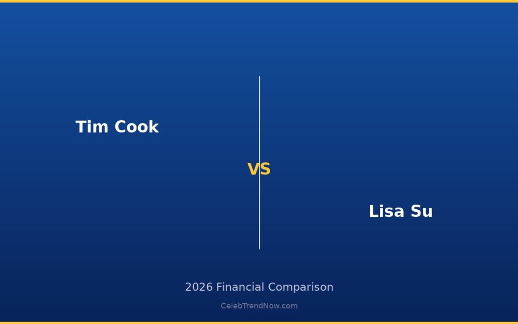 Tim Cook vs Lisa Su Net Worth 2026: Complete Wealth Breakdown & Financial Comparison