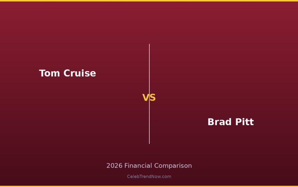 Tom Cruise vs Brad Pitt Net Worth 2026: Who Has the Better Real Estate Portfolio?