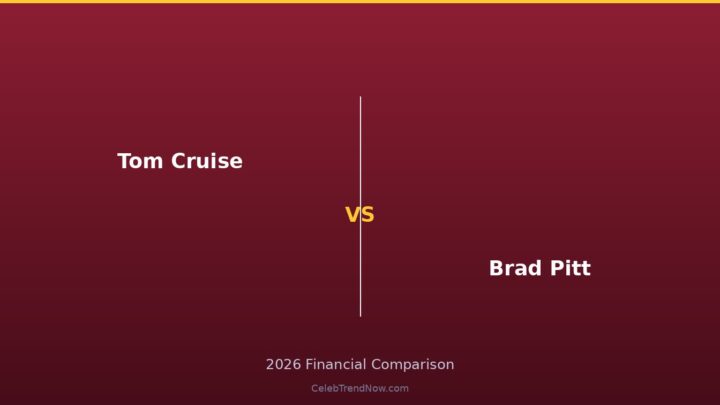 Tom Cruise vs Brad Pitt Net Worth 2026: Who Has the Better Real Estate Portfolio?