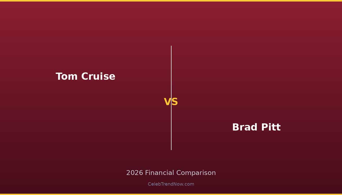 Tom Cruise vs Brad Pitt 2026 Wealth Comparison
