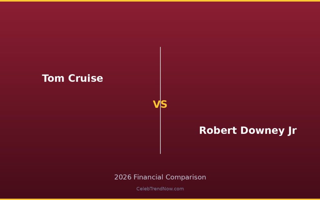 Tom Cruise vs Robert Downey Jr Salary and Endorsement Deals 2026: Income Sources, Contracts & Brand Partnerships Compared