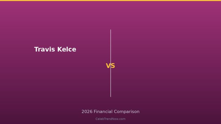 Travis Kelce Net Worth 2026: The $40M Tight End Who Conquered More Than Football