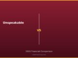 Unspeakable vs 2026