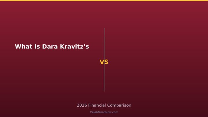 What Is Dara Kravitz’s Net Worth in 2026? Money Story Behind the Fame