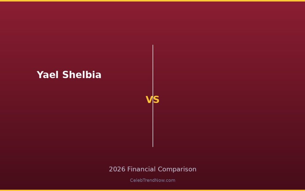Yael Shelbia Net Worth 2026: Instagram Fame to Modeling Paydays