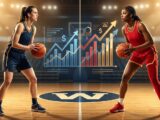 Caitlin Clark vs Angel Reese Net Worth 2026 - NIL Valuation Comparison