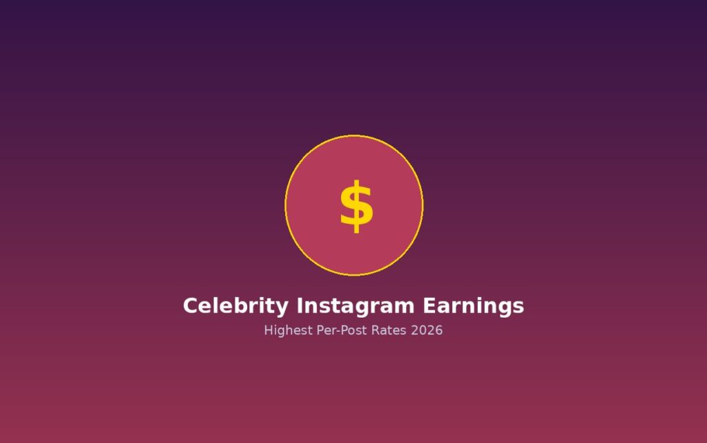 Celebrity Instagram Pay Per Post: Who Commands the Highest Rates in 2026