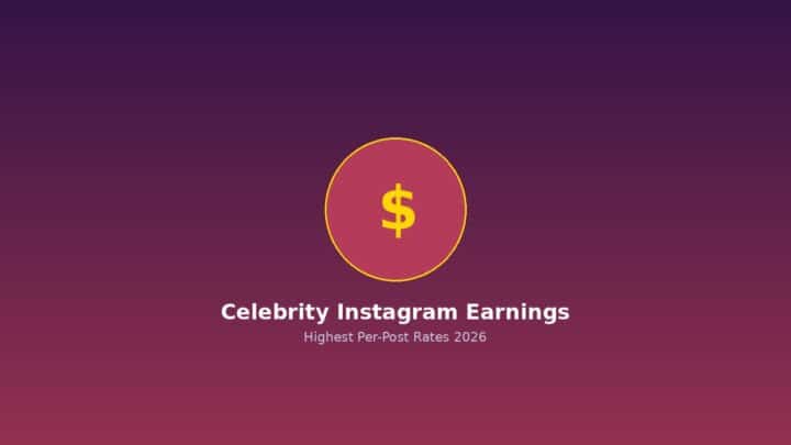 Celebrity Instagram Pay Per Post: Who Commands the Highest Rates in 2026