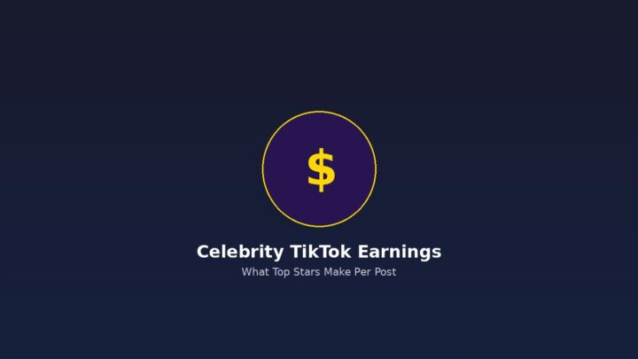 What Celebrities Earn Per TikTok Post in 2026: The Full Breakdown
