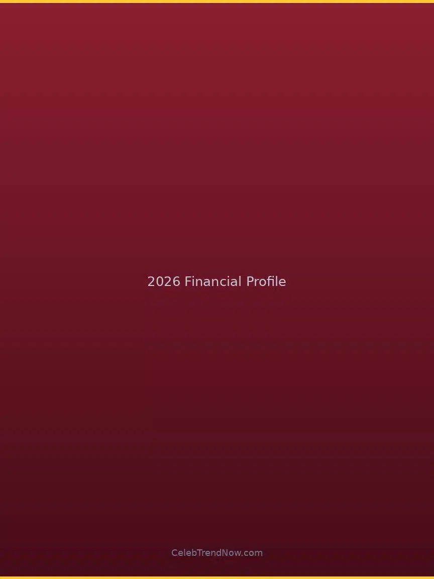  2026 Financial Profile