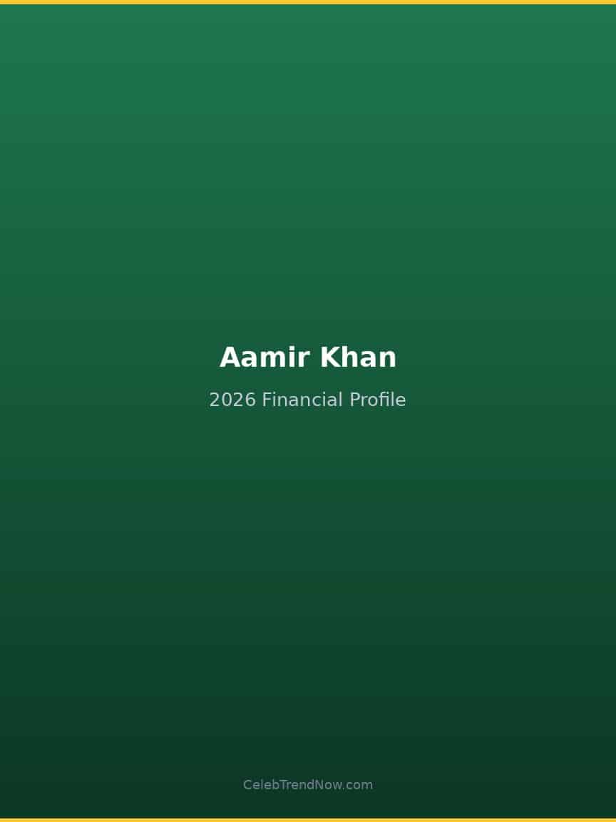 Aamir Khan 2026 Financial Profile