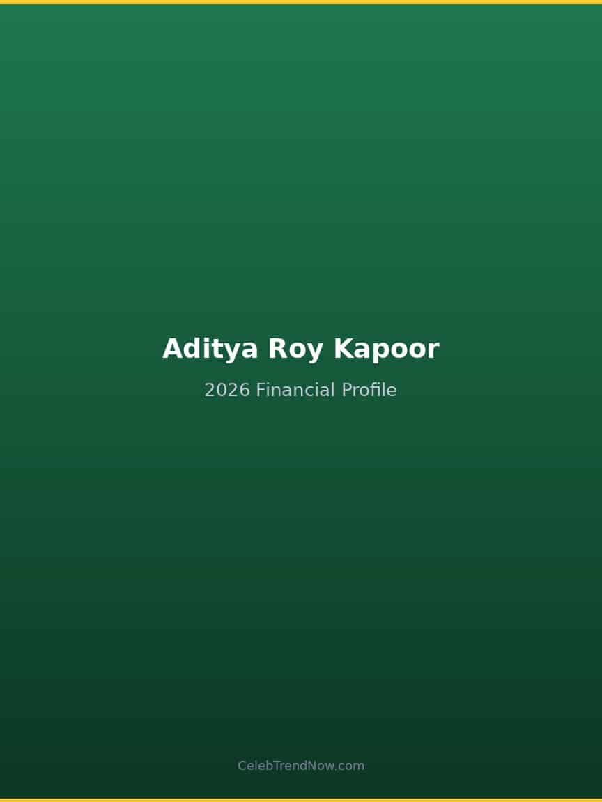 Aditya Roy Kapoor 2026 Financial Profile