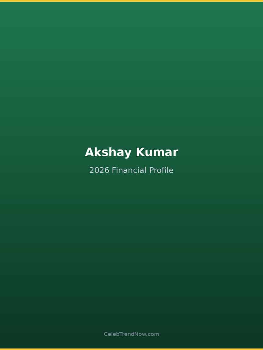 Akshay Kumar 2026 Financial Profile