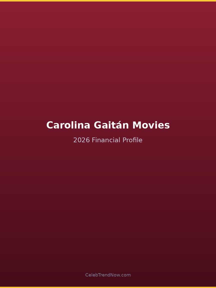 Carolina Gaitán Movies & TV Shows 2026 Financial Profile