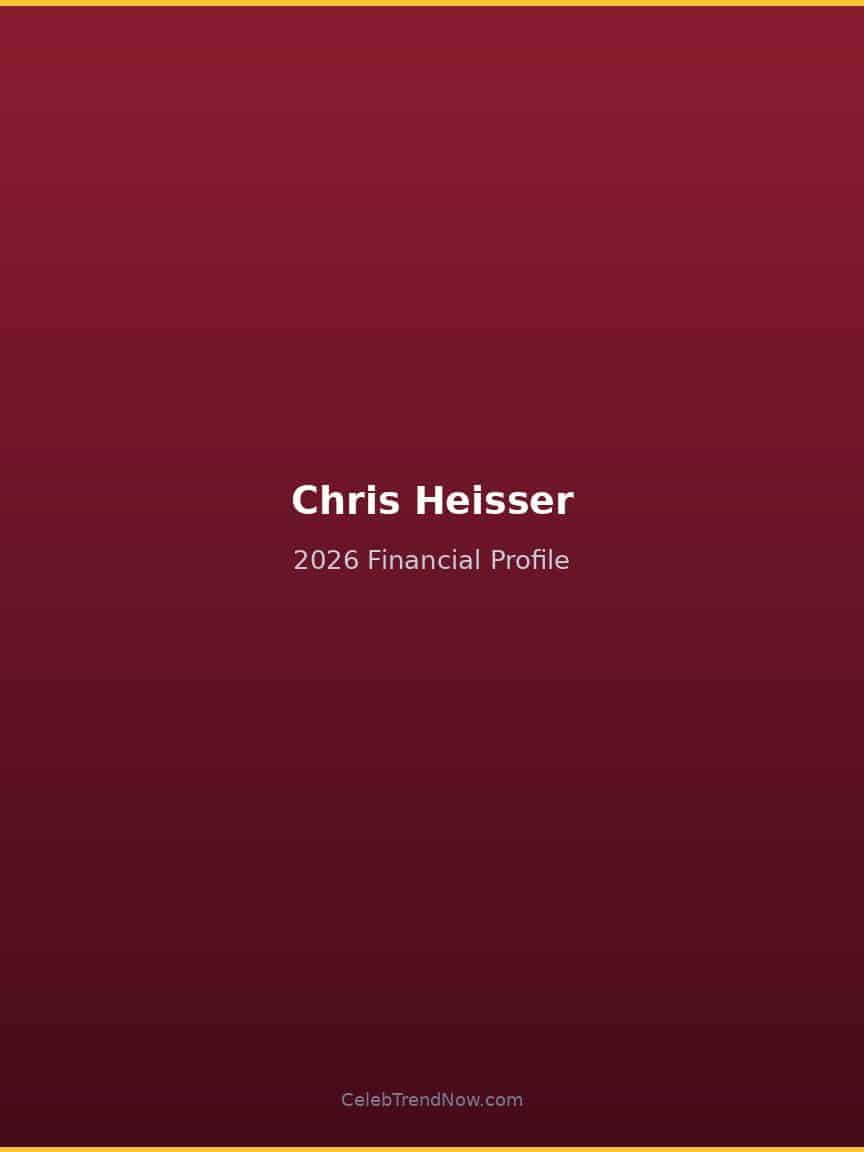 Chris Heisser 2026 Financial Profile