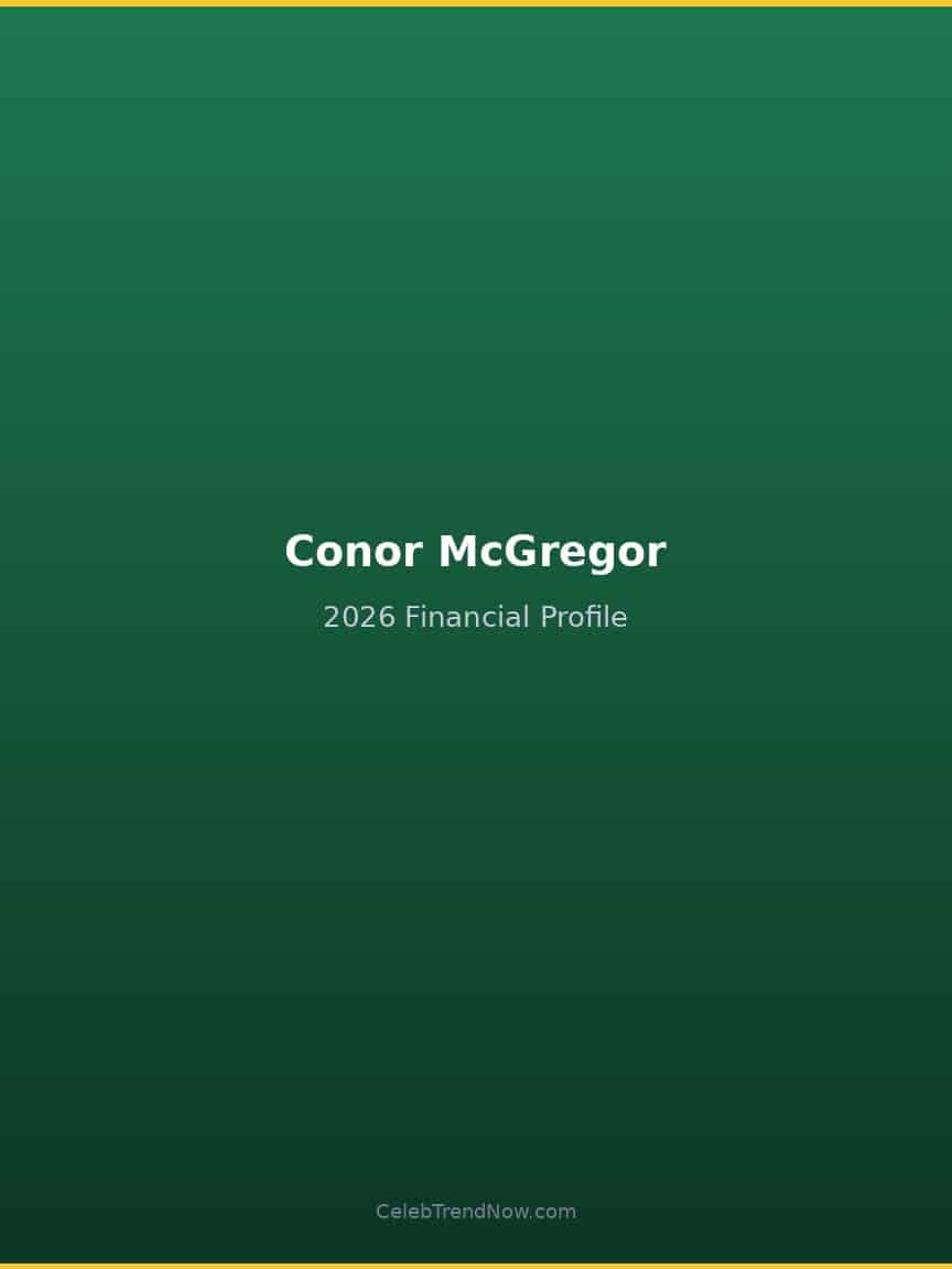 Conor McGregor 2026 Financial Profile
