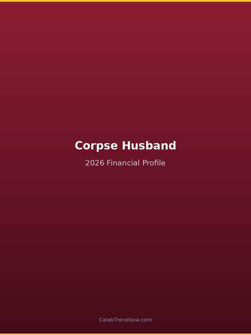 Corpse Husband 2026 Financial Profile