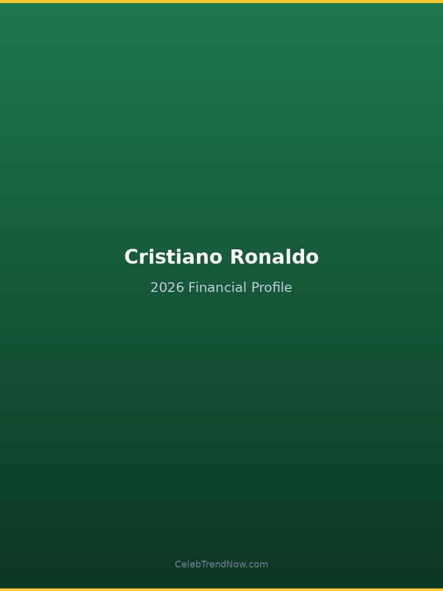 Cristiano Ronaldo 2026 Financial Profile