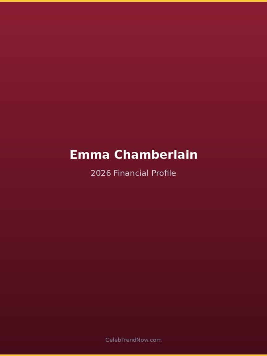 Emma Chamberlain 2026 Financial Profile