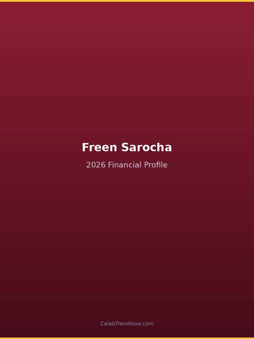 Freen Sarocha 2026 Financial Profile