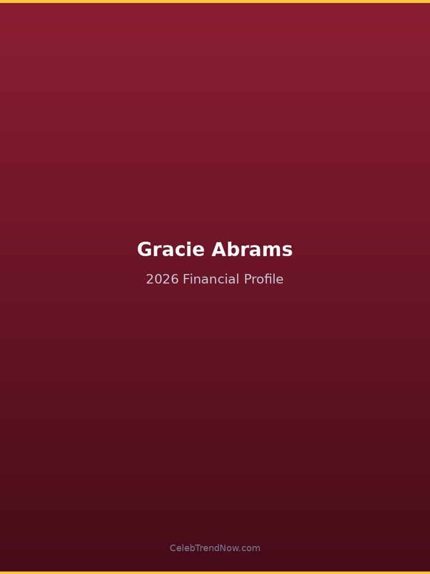 Gracie Abrams 2026 Financial Profile