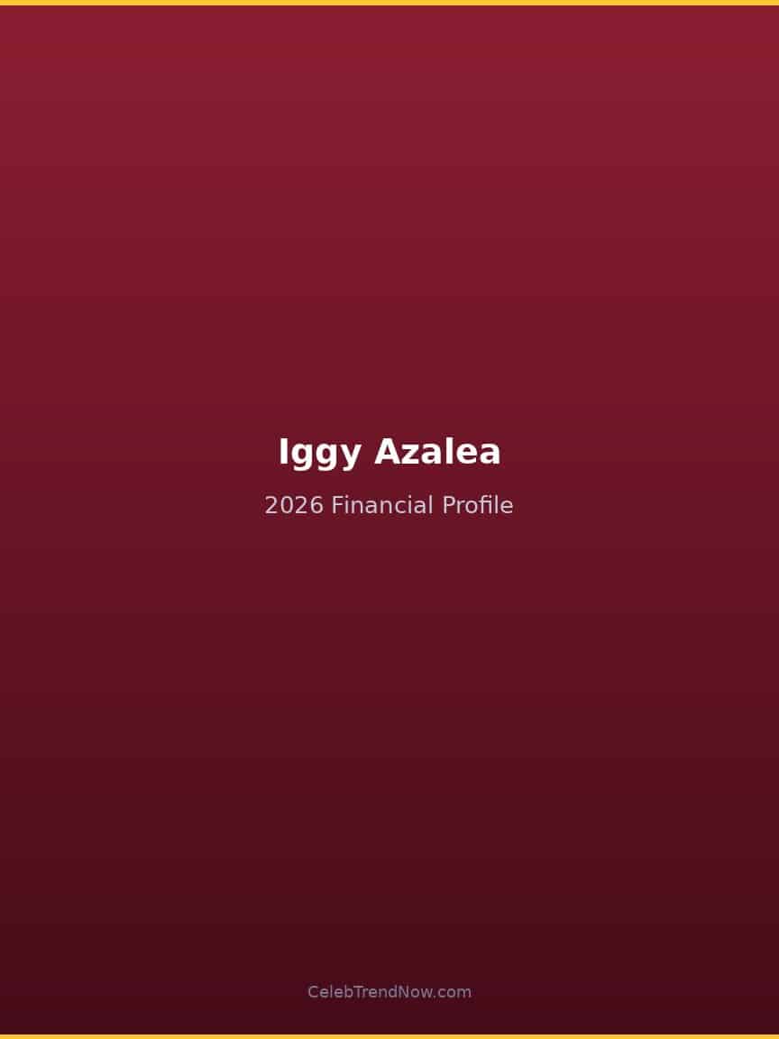 Iggy Azalea 2026 Financial Profile