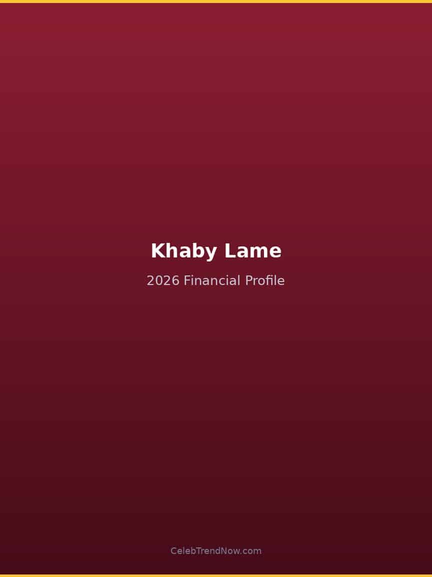 Khaby Lame 2026 Financial Profile