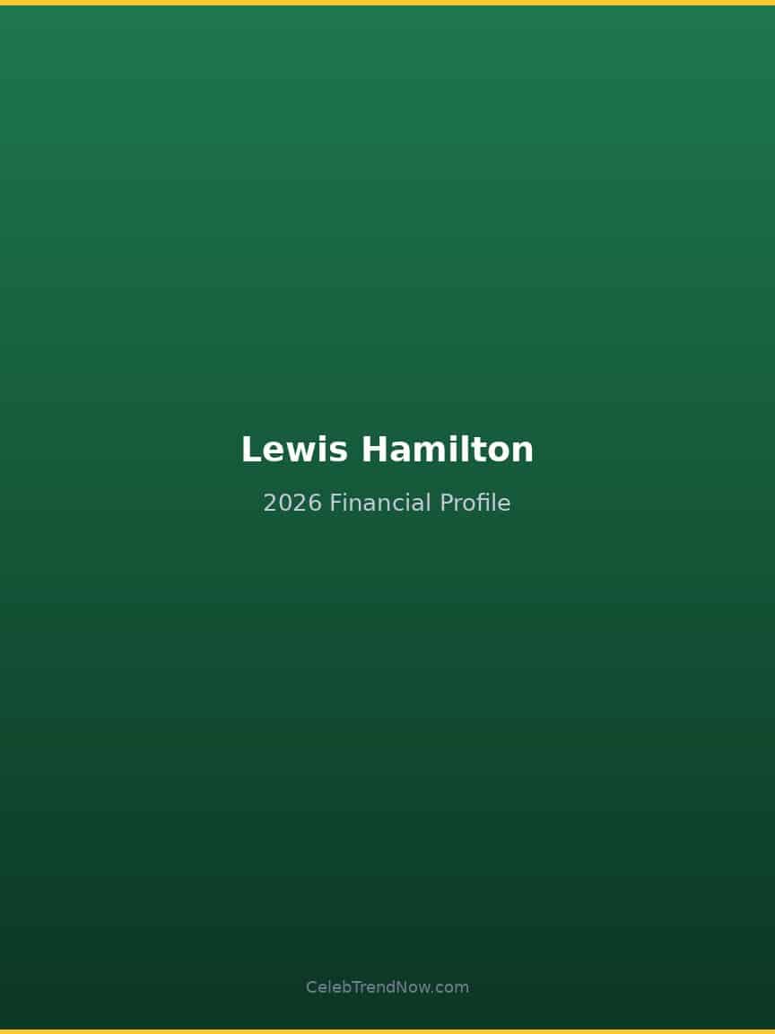 Lewis Hamilton 2026 Financial Profile