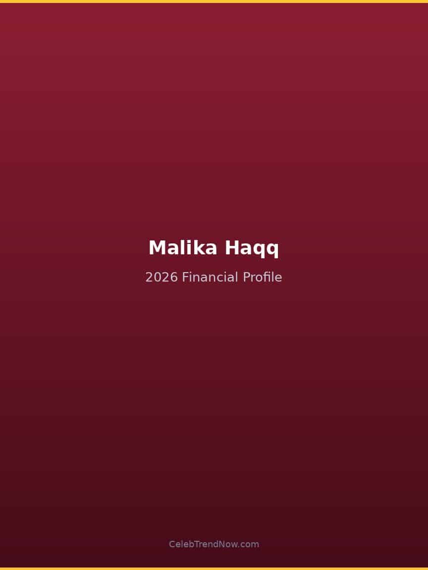Malika Haqq 2026 Financial Profile