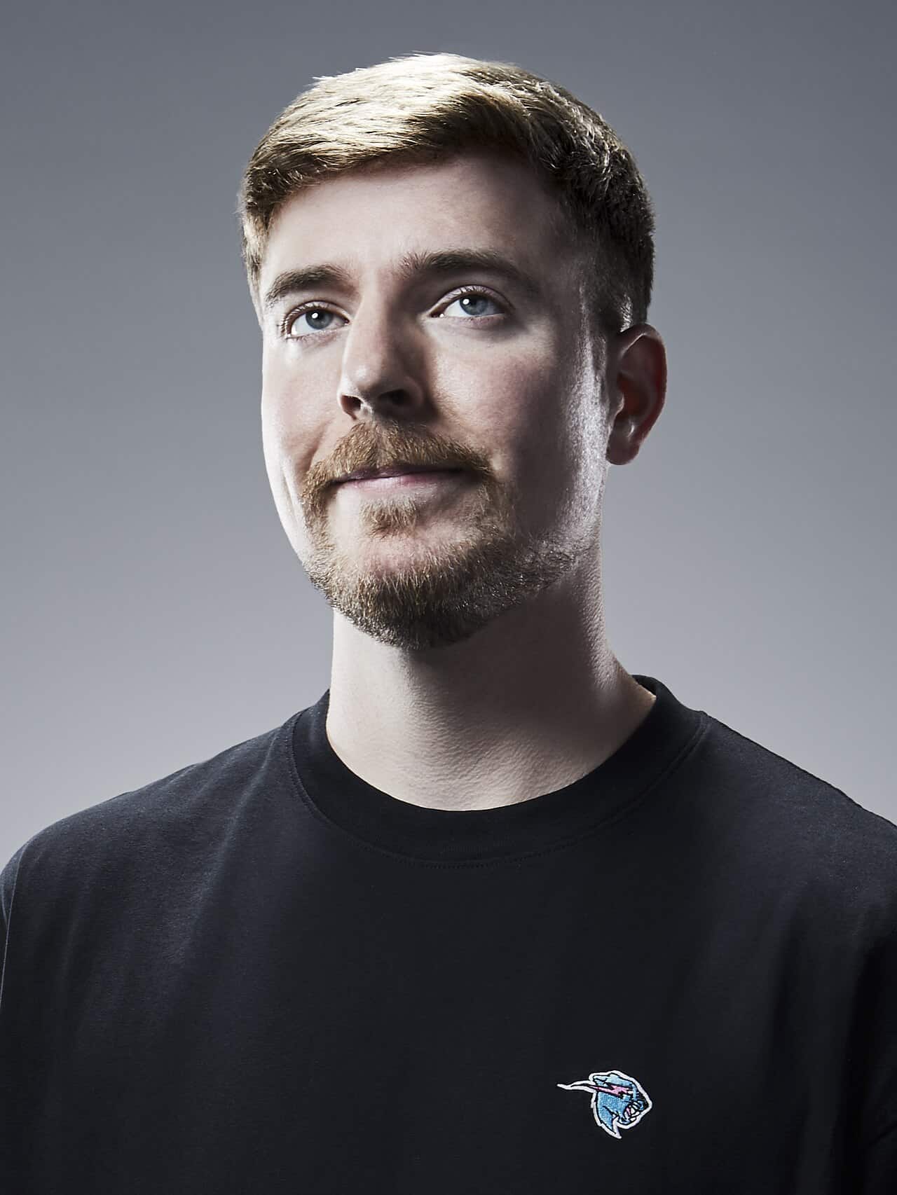 MrBeast - CC BY 4.0