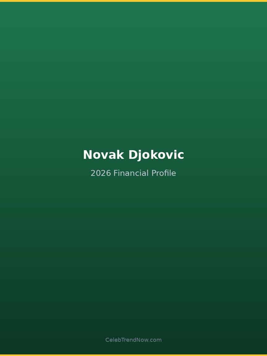 Novak Djokovic 2026 Financial Profile