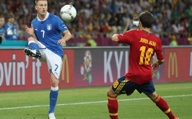 Who Did Jordi Alba Marry? All About His Wife