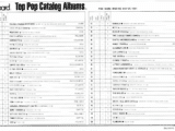 Billboard Hot 100 - Public domain