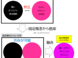 BLACKPINK - CC BY-SA 4.0
